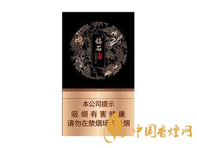 全國(guó)各省市的知名品牌香煙，你知道幾種？抽過(guò)幾種？