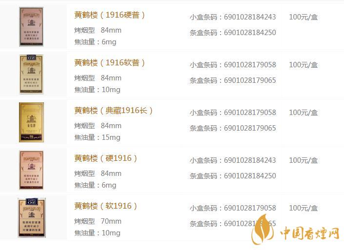 黃鶴樓1916全部價格 黃鶴樓1916多少錢一包