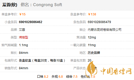 軟蓯蓉多少錢一盒 軟蓯蓉?zé)焹r格表和圖片大全
