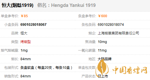 恒大煙魁1919多少錢(qián)一包 恒大煙魁1919價(jià)格查詢