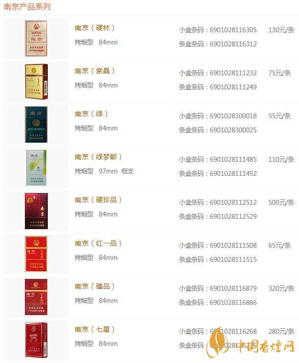 南京香煙價格表和圖片2020 南京九五細(xì)支多少錢一條