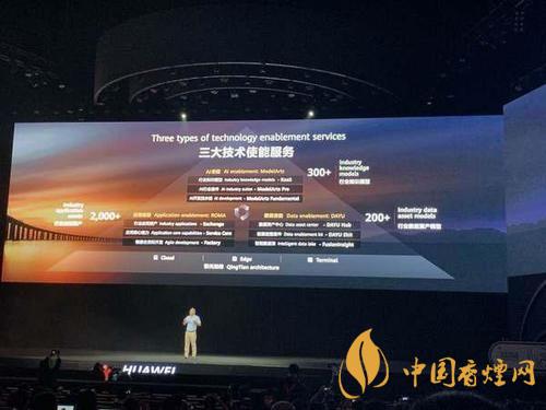 華為ModelArts3.0是什么？ModelArts3.0提供什么服務(wù)？