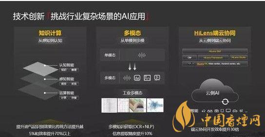 華為ModelArts3.0是什么？ModelArts3.0提供什么服務(wù)？