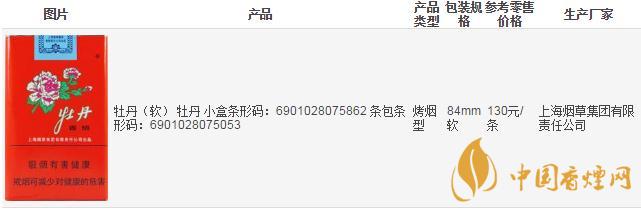 軟紅牡丹香煙價(jià)格查詢(xún) 牡丹香煙真?zhèn)舞b別方法