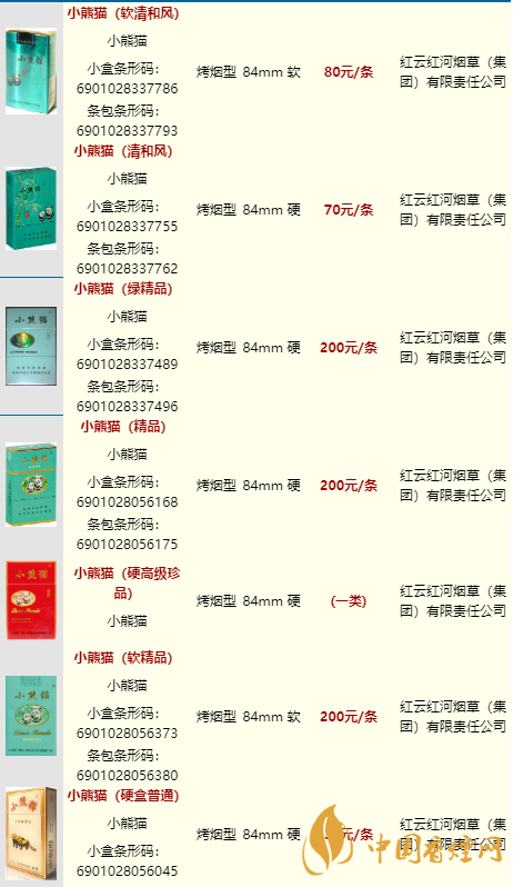 小熊貓家園16支裝的多少一條？小熊貓香煙價(jià)格表2020