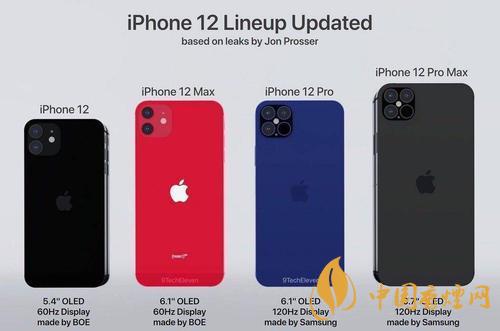 iphone12mini有沒有5g？iPhone12系列5G版有哪些？