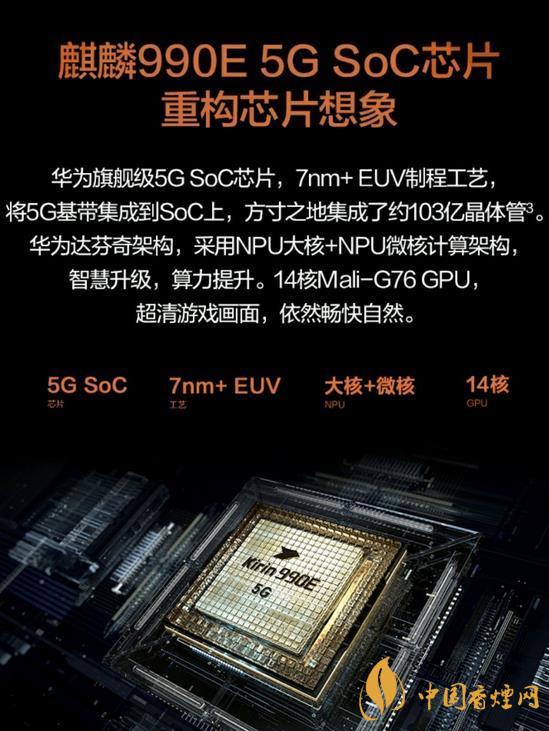 華為Mate30EPro用什么處理器？華為Mate30EPro處理器測(cè)評(píng)