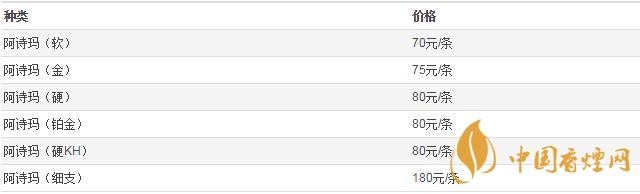 阿詩(shī)瑪香煙價(jià)格表 阿詩(shī)瑪香煙多少錢一包