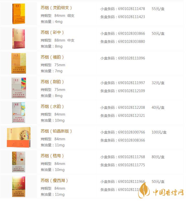 蘇煙全部系列價(jià)格表2020 蘇煙香煙多少錢