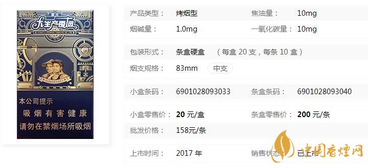 人民大會(huì)堂大生產(chǎn)振興多少錢 人民大會(huì)堂大生產(chǎn)振興口感怎么樣