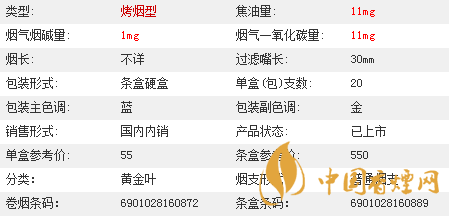 黃金葉茗仕之風多少錢一條？黃金葉茗仕之風價格大全2020