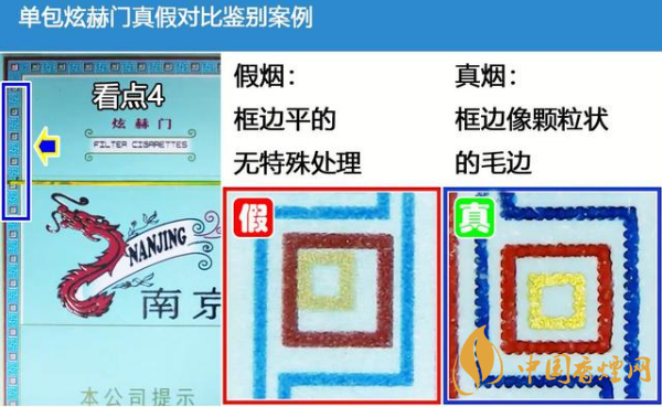 南京炫赫門(mén)真假辨別2020(帶圖)