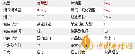 白沙8mg精品多少錢(qián)一包價(jià)格？白沙8mg精品硬盒價(jià)格2020