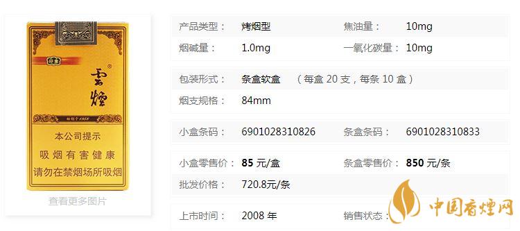 云煙軟禮印象小盒多少錢(qián)一包？云煙軟禮印象小盒價(jià)格2020