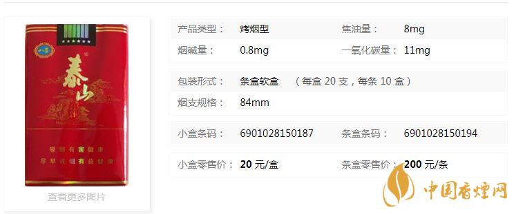 泰山八喜軟紅多少錢？泰山八喜軟紅價格及參數(shù)一覽2020