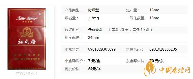 紅杉樹精品香煙多少錢？紅杉樹精品香煙價(jià)格一覽