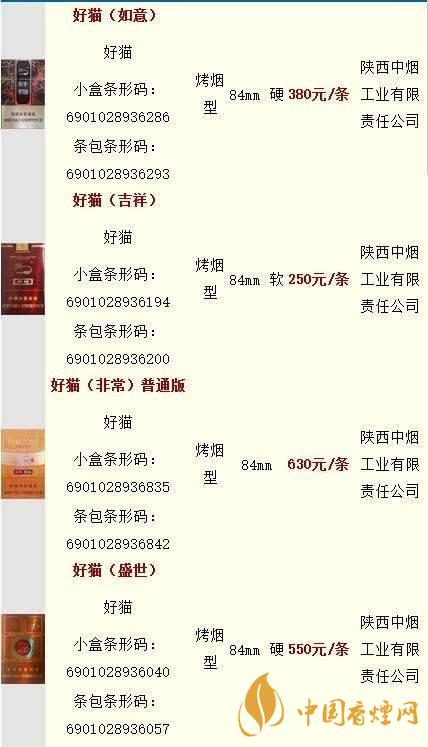 好貓香煙零售價(jià)一包多少錢？好貓香煙價(jià)格查詢最新