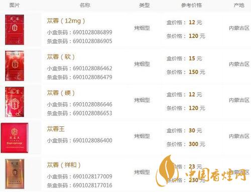 蓯蓉香煙價格表一覽 2020蓯蓉香煙最新報(bào)價