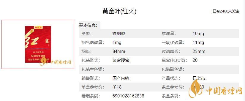 黃金葉紅火香煙多少錢(qián)一盒 黃金葉紅火香煙價(jià)格表和圖片