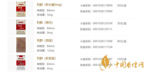 利群香煙多少錢(qián)一包 利群香煙有多少種類(lèi)