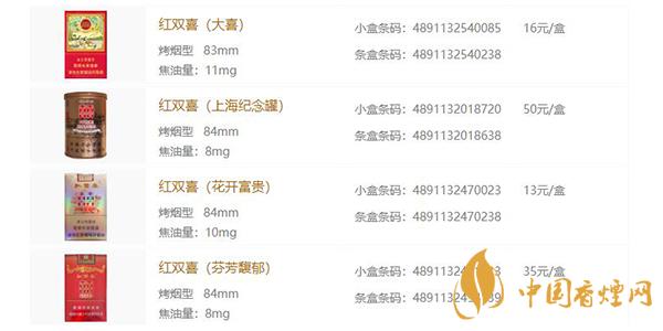 2021紅雙喜系列香煙價(jià)格表和圖片一覽 紅雙喜系列香煙有哪些