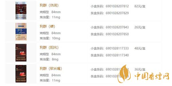利群香煙多少錢(qián)一包 利群香煙有多少種類(lèi)