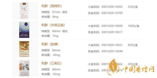 利群香煙多少錢(qián)一包 利群香煙有多少種類(lèi)