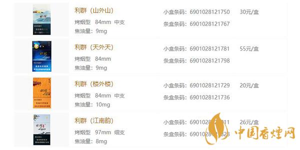 利群香煙多少錢(qián)一包 利群香煙有多少種類(lèi)