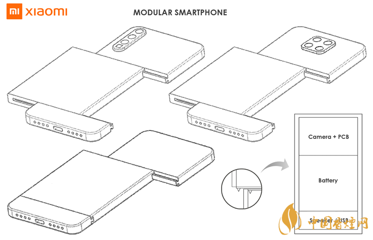 小米模塊化手機(jī)怎么樣-小米模塊化手機(jī)專(zhuān)利曝光