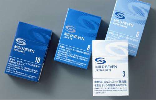 10元進口女士香煙排行榜，圣羅蘭香煙你見過嗎