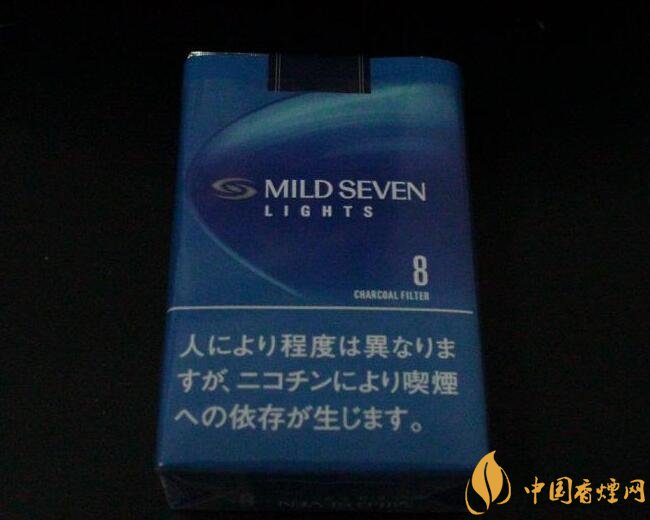 歷史最悠久香煙品牌排行榜，萬寶路成立116年