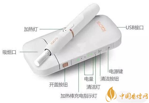 加熱不燃燒卷煙銷售犯法，加熱不燃燒卷煙是走私產(chǎn)品