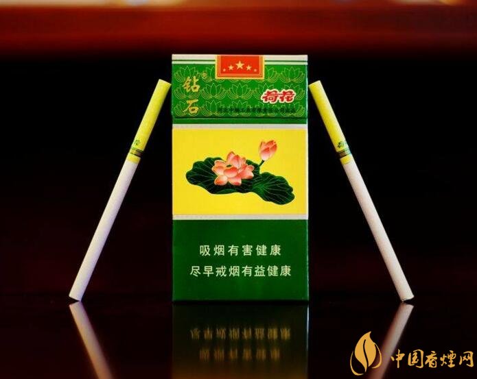 2018年最暢銷香煙預測，細短中爆百家齊放